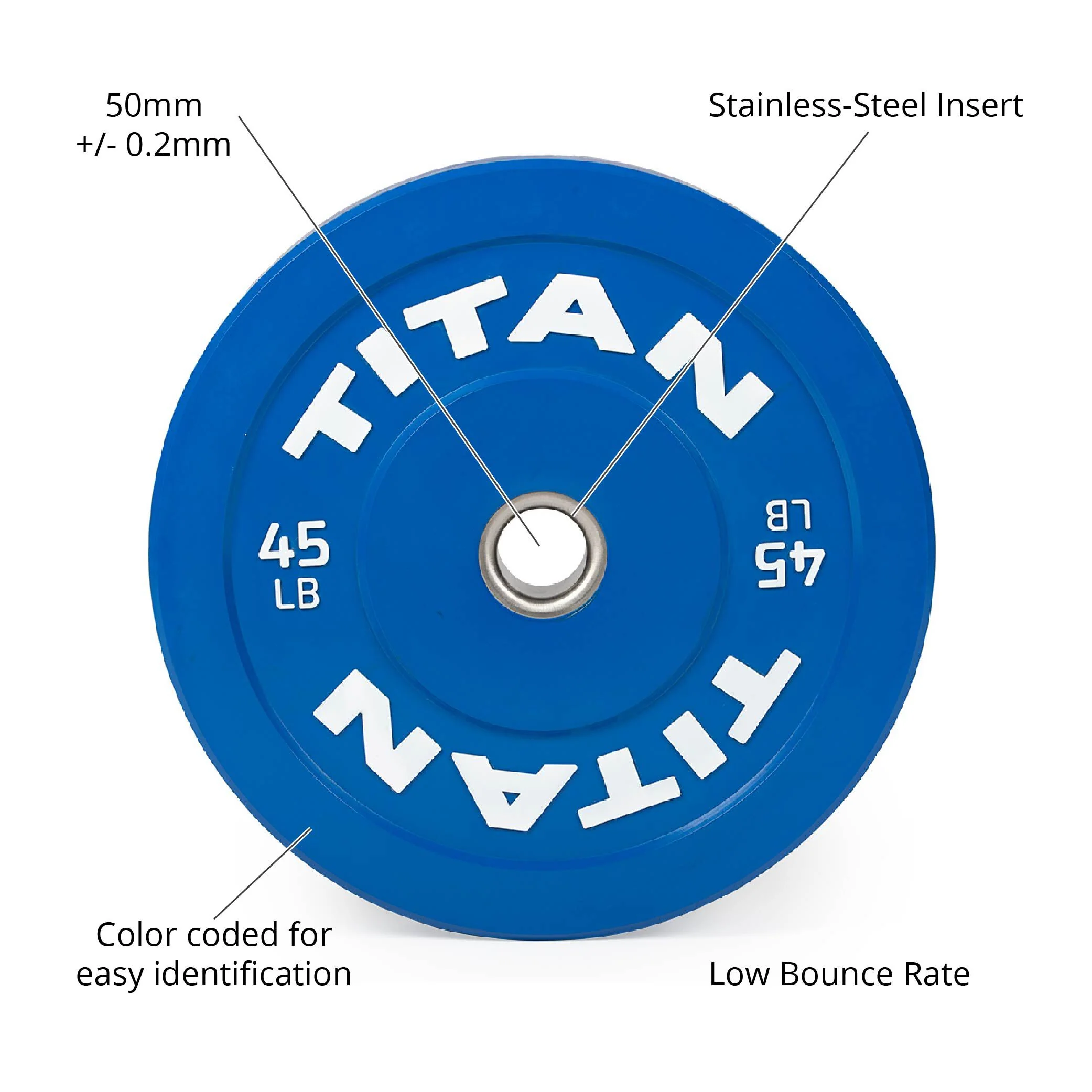 Scratch and Dent - 230 LB Set Economy Color Bumper Plates - FINAL SALE - Image 4