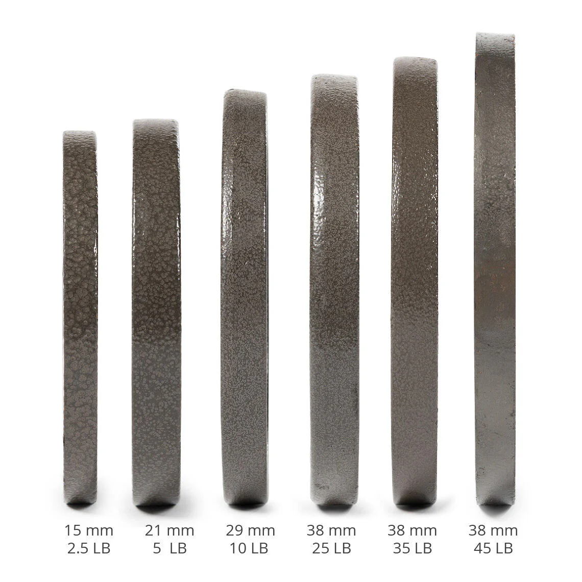 Scratch and Dent - 245 LB Set Cast Iron Olympic Plates - FINAL SALE - Image 11
