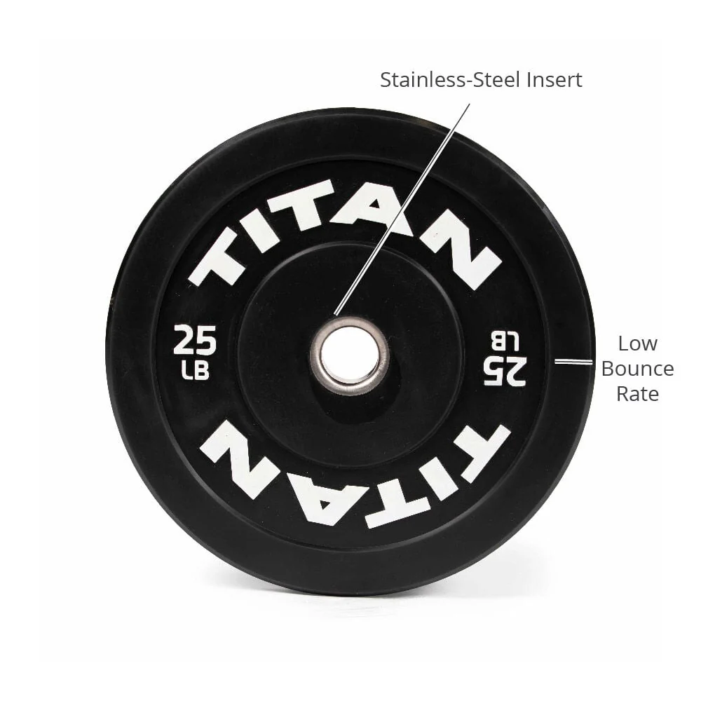 Scratch and Dent - 25 LB Pair Economy Black Bumper Plates - FINAL SALE - Image 2