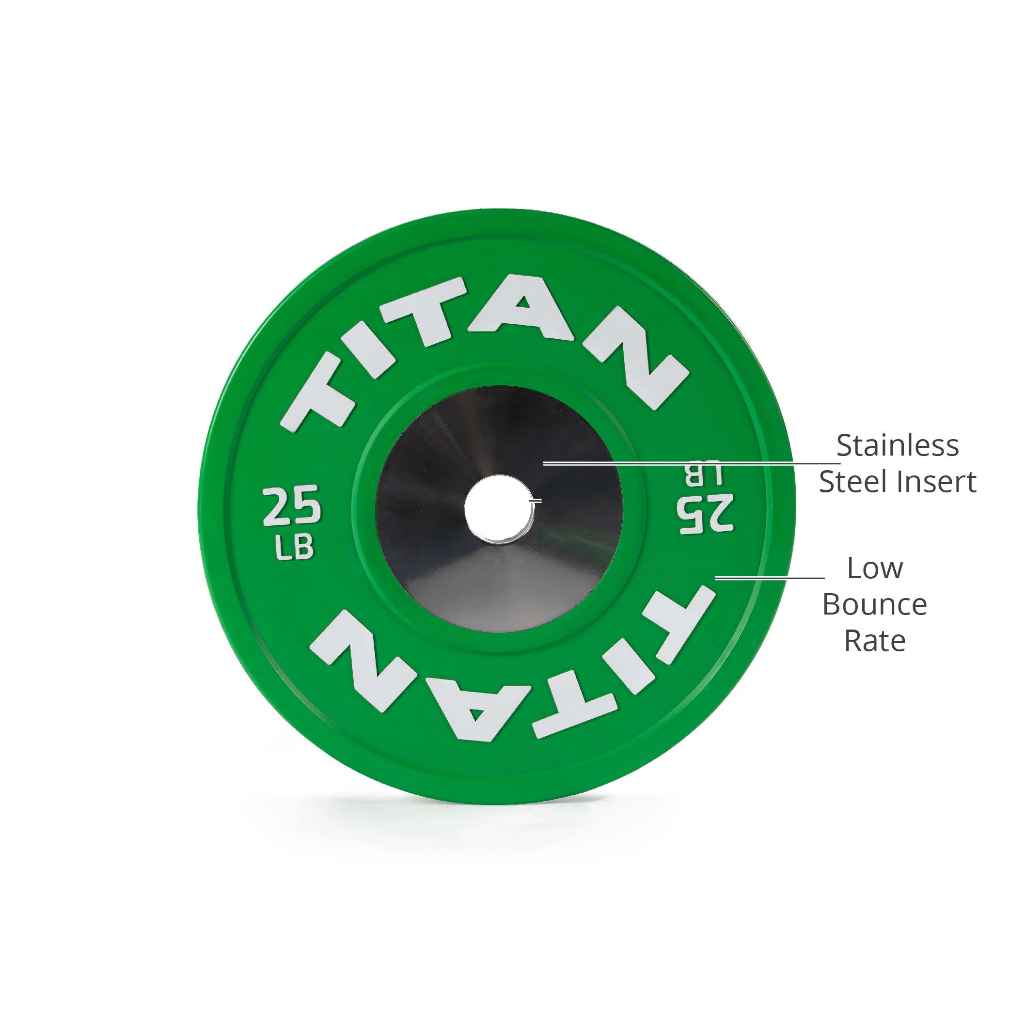 Scratch and Dent, 25 LB Pair Elite Color Bumper Plates - Image 10