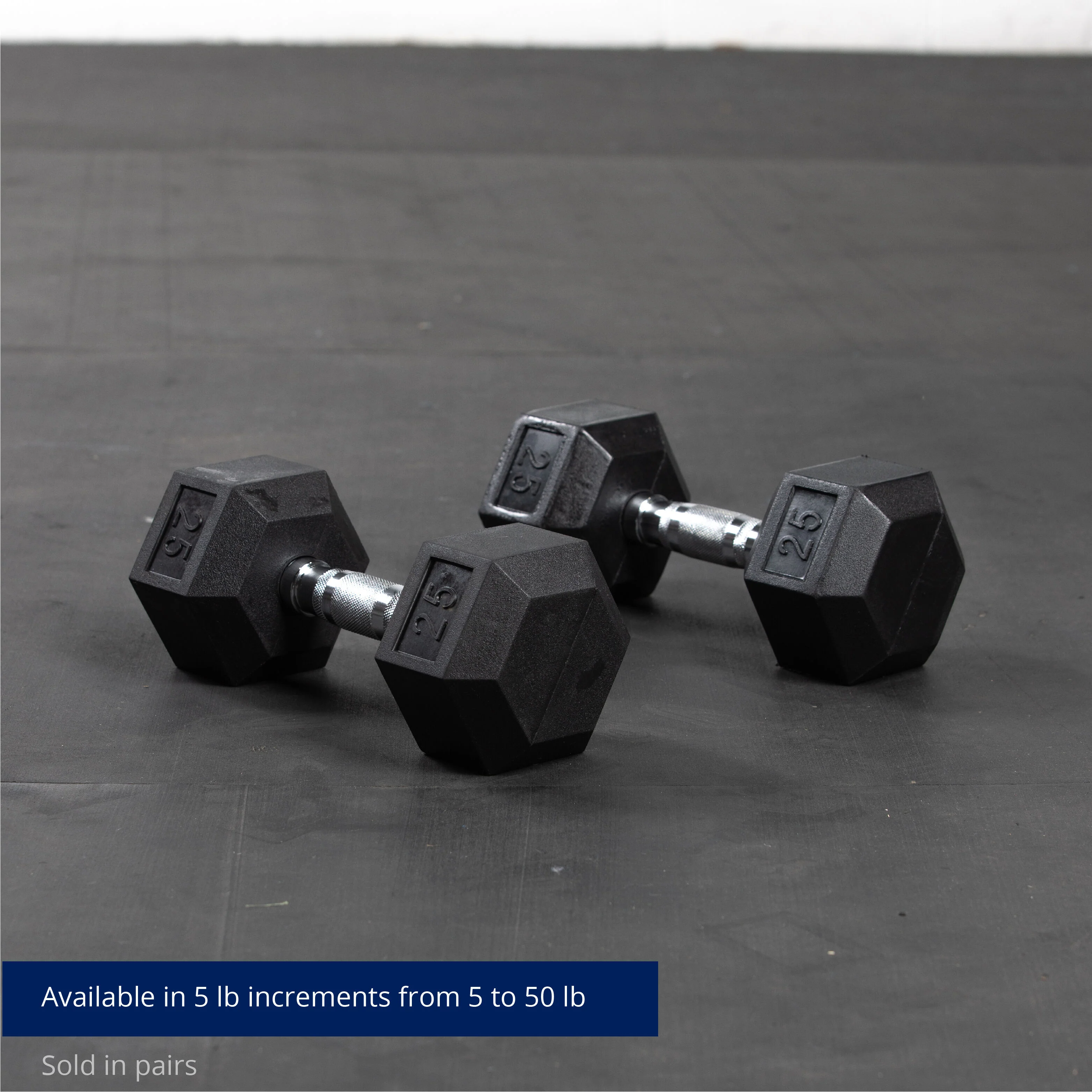 Scratch and Dent - 25 LB Rubber Hex Dumbbells - FINAL SALE - Image 2