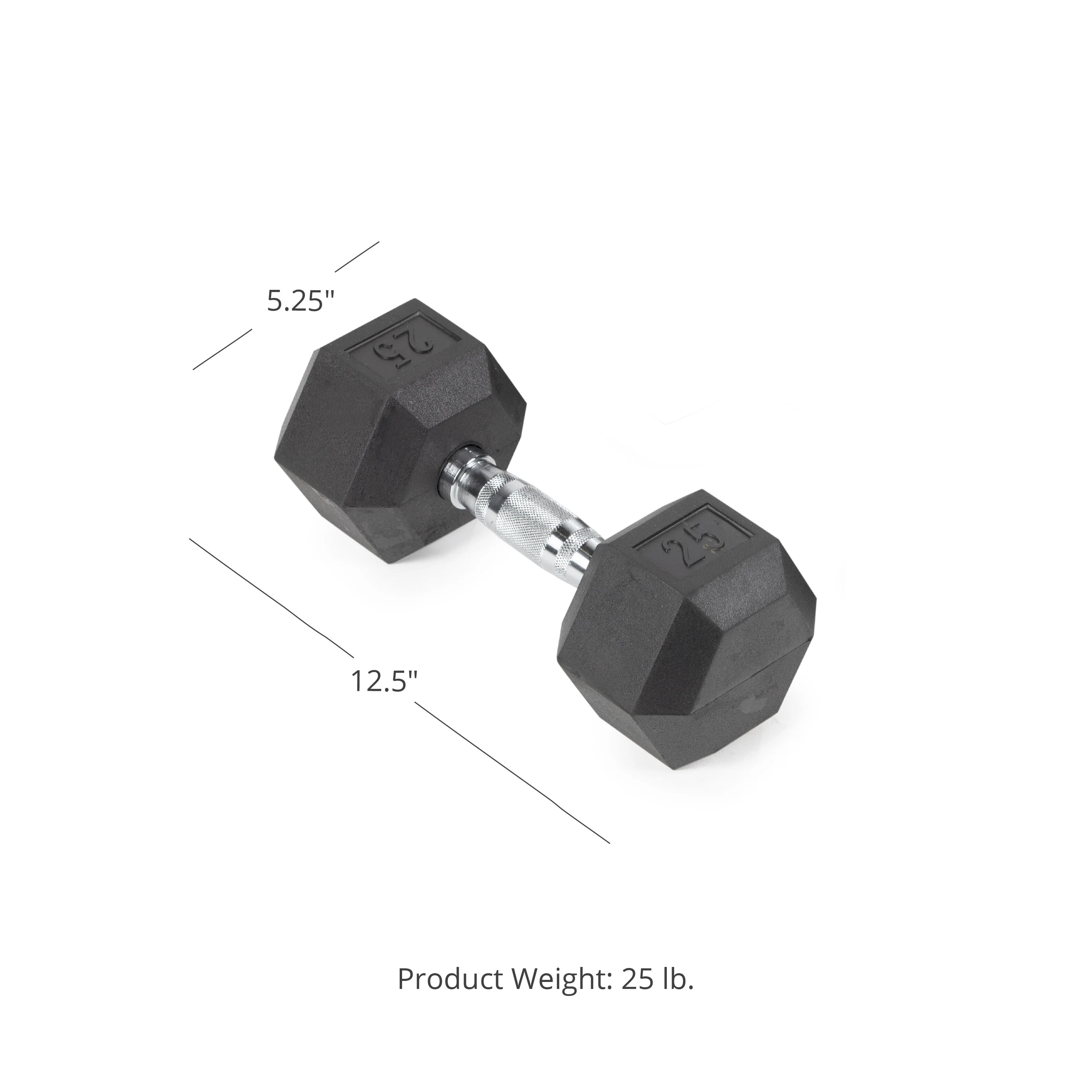 Scratch and Dent - 25 LB Rubber Hex Dumbbells - FINAL SALE - Image 6