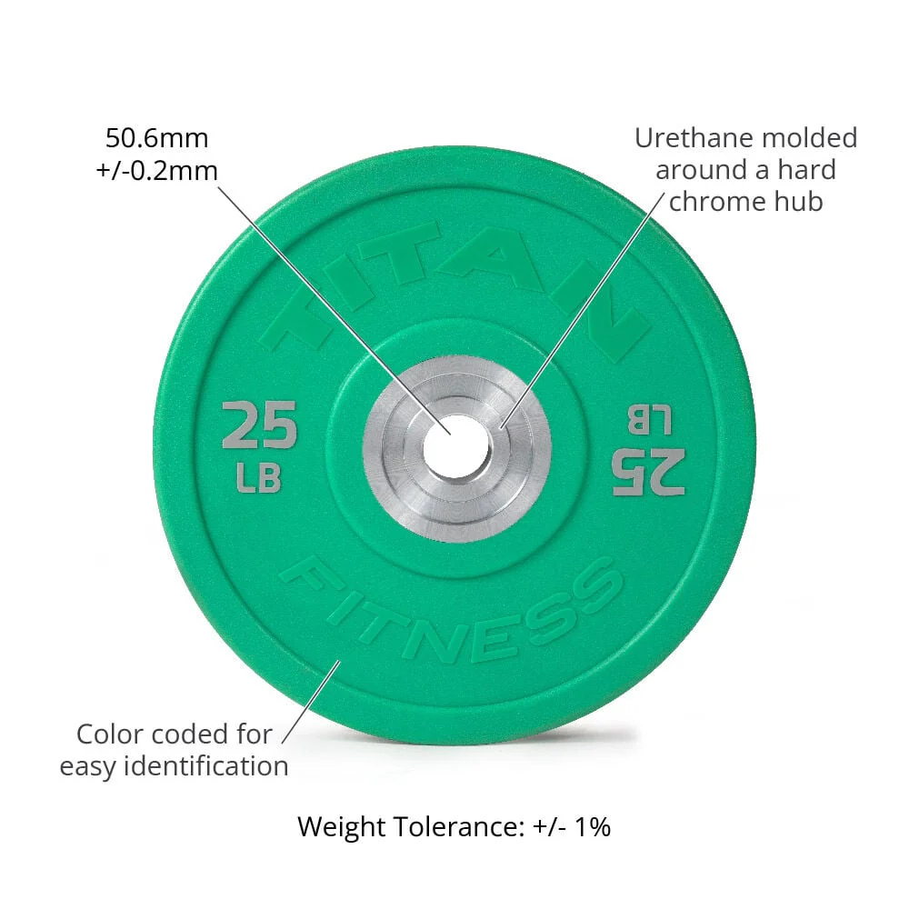 Scratch and Dent - 25 LB Single Color Urethane Bumper Plate - FINAL SALE - Image 3