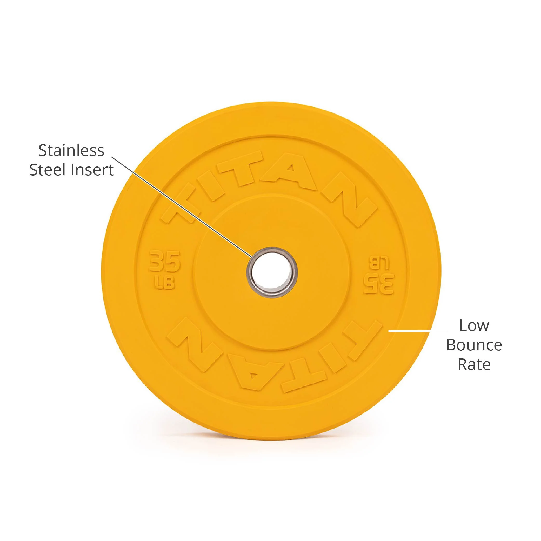 Scratch and Dent - 35 LB Single Economy Color Bumper Plate - FINAL SALE - Image 4