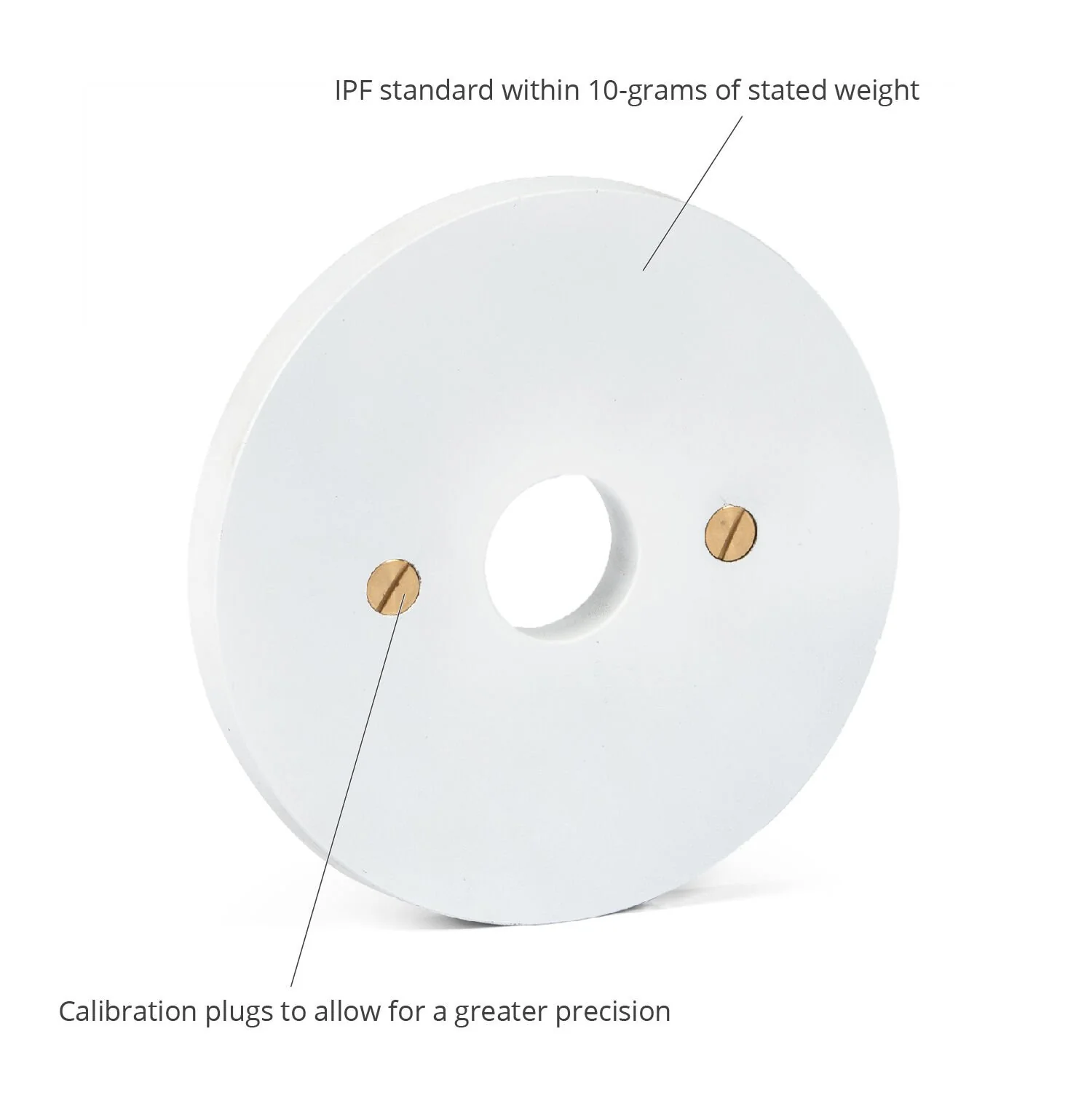Scratch and Dent - 5 KG Single Calibrated Steel Plate - FINAL SALE - Image 2