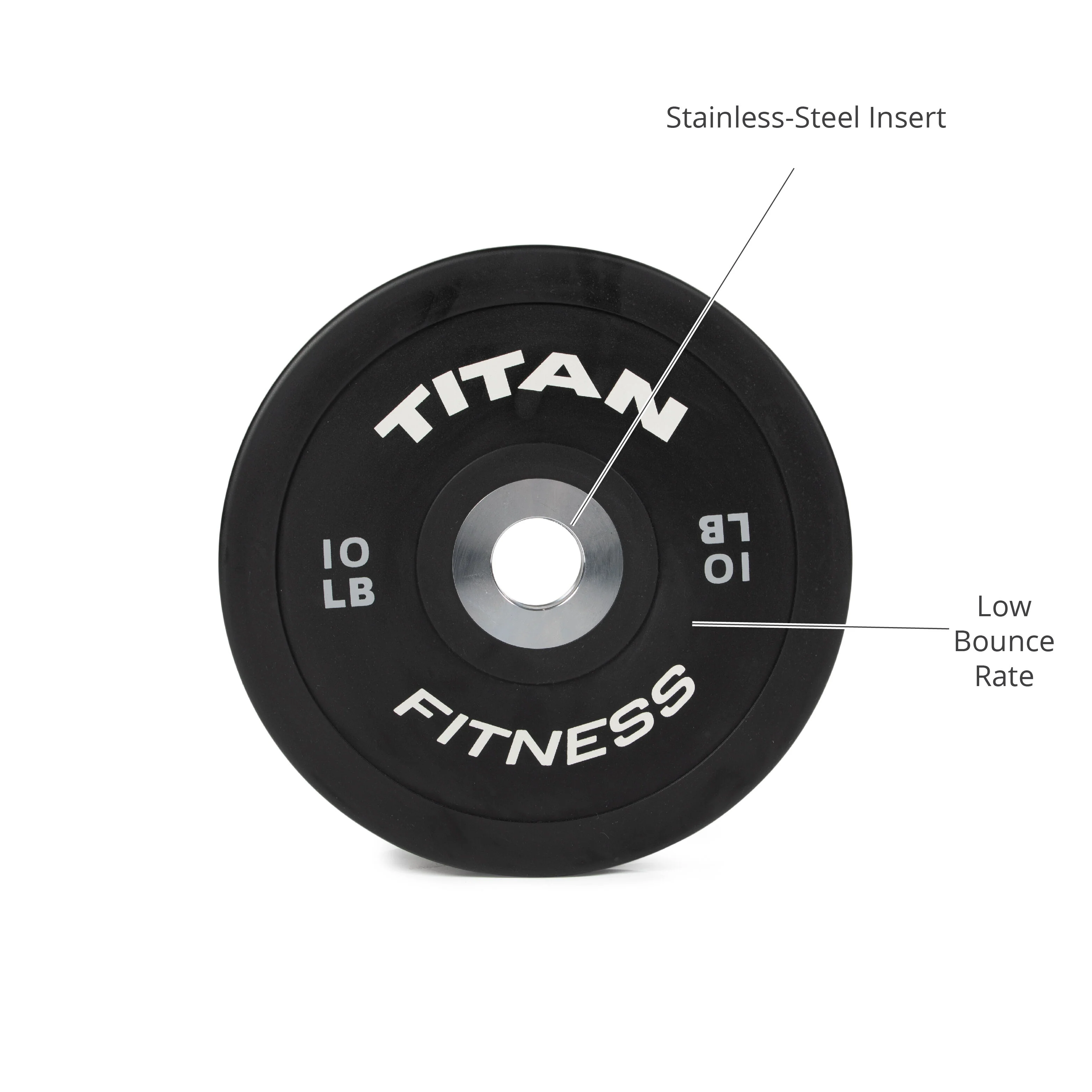 Scratch and Dent - Elite Olympic Bumper Plates | Black | 10 LB Pair - FINAL SALE - Image 3
