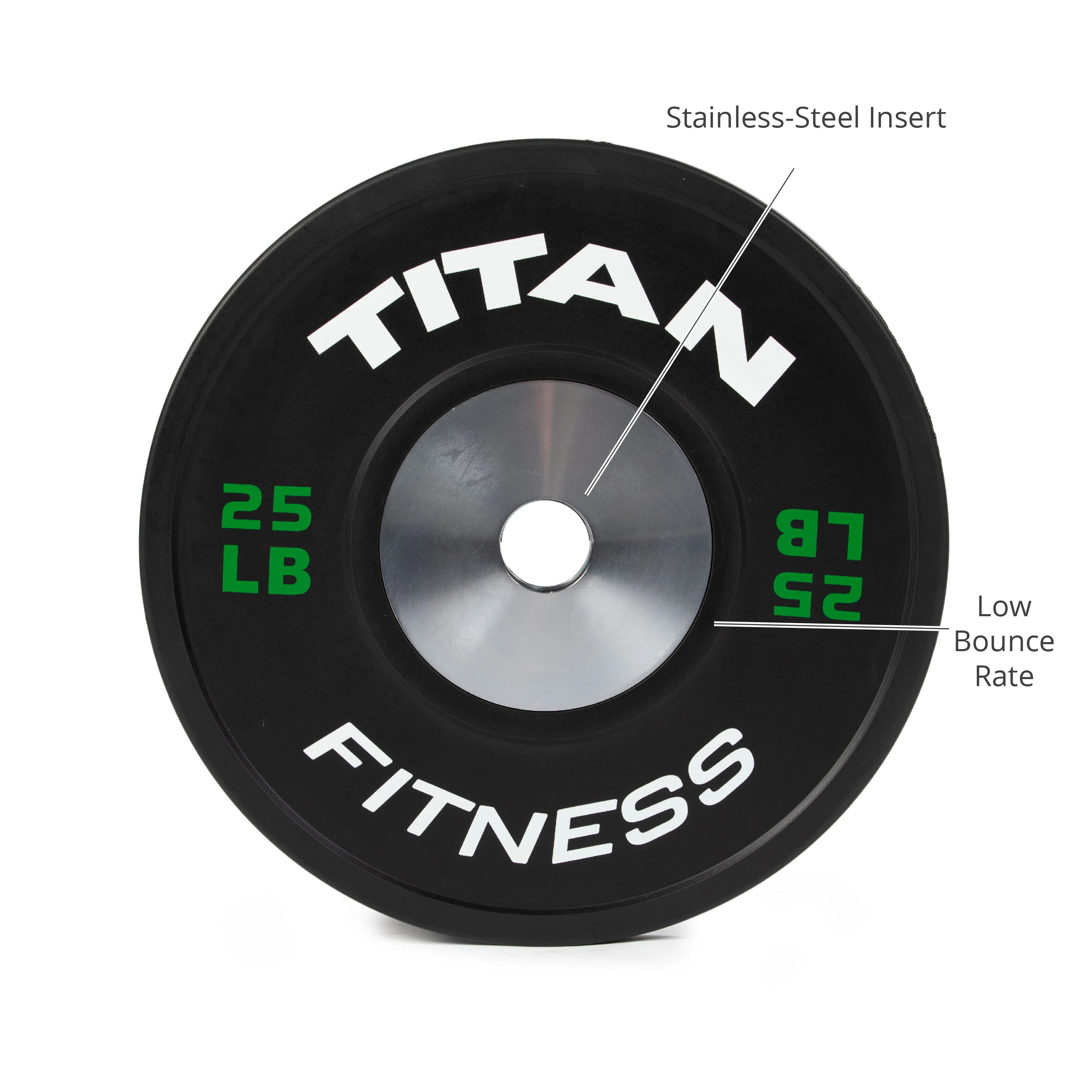 Scratch and Dent - Elite Olympic Bumper Plates | Black | 25 LB Pair - FINAL SALE - Image 2