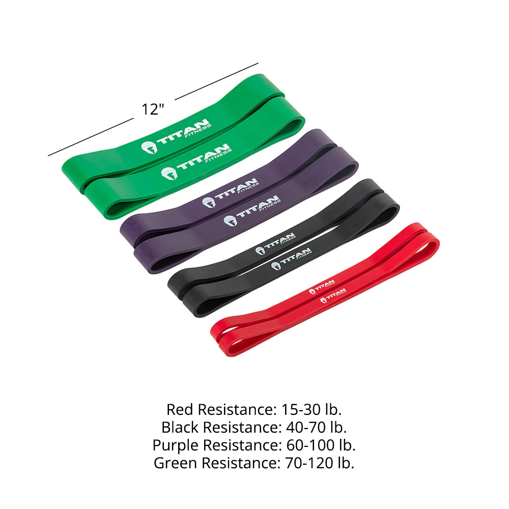 Replacement Mini Bands for Vice Grip Trainer - Image 10
