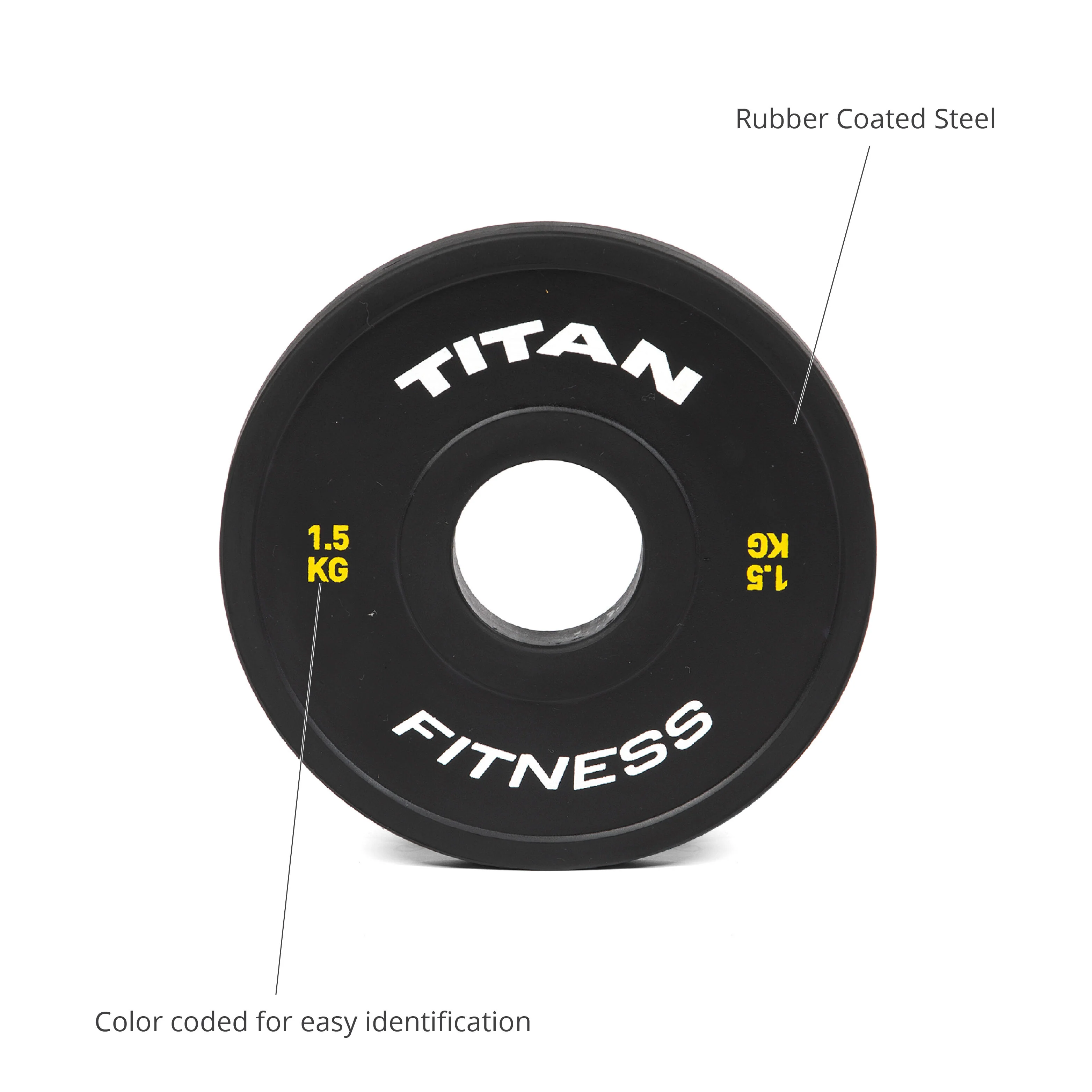 Scratch and Dent - Pair of 1.5 KG Change Plates - FINAL SALE - Image 2