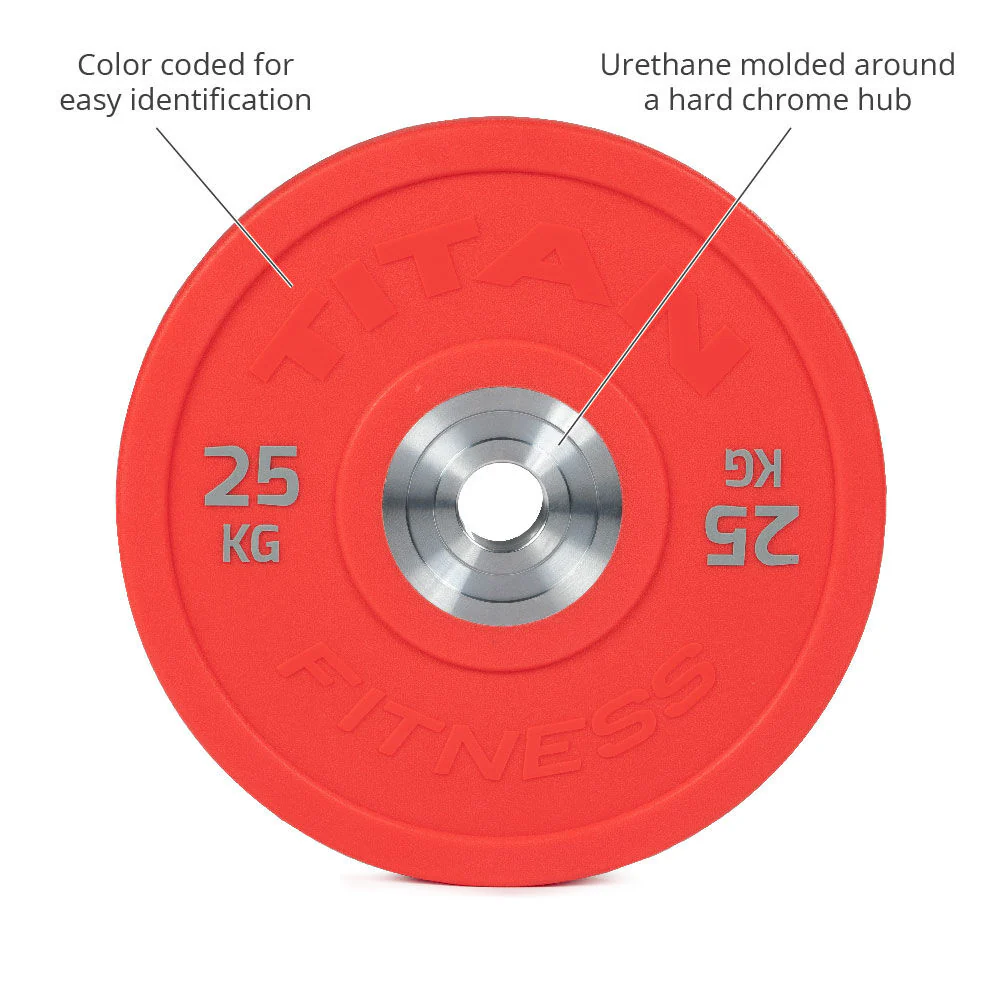 Scratch and Dent - Urethane Bumper Plate | Color | 25 KG Single - FINAL SALE - Image 3