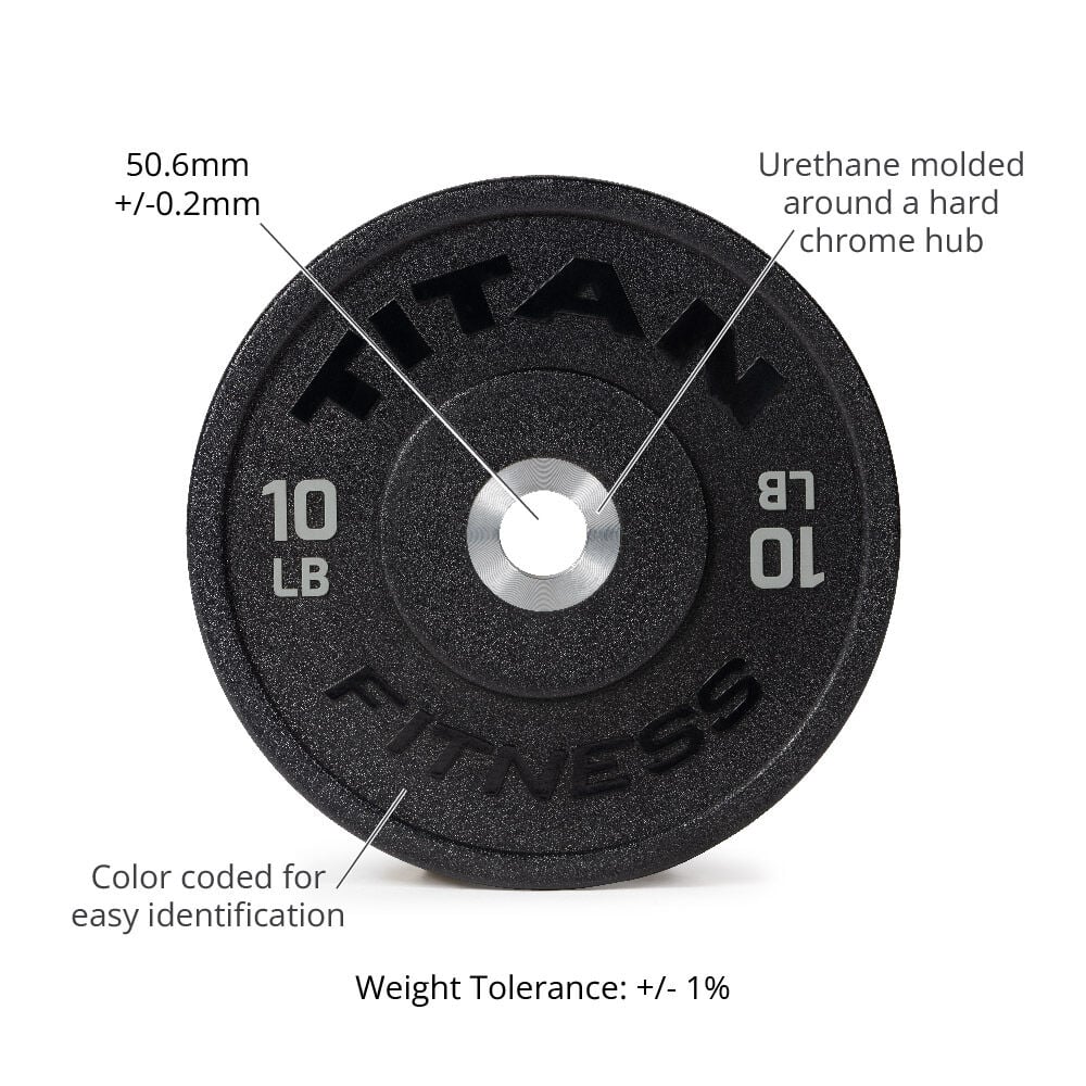 Scratch and Dent - Urethane Bumper Plates | Color | 10 LB Pair - FINAL SALE - Image 3