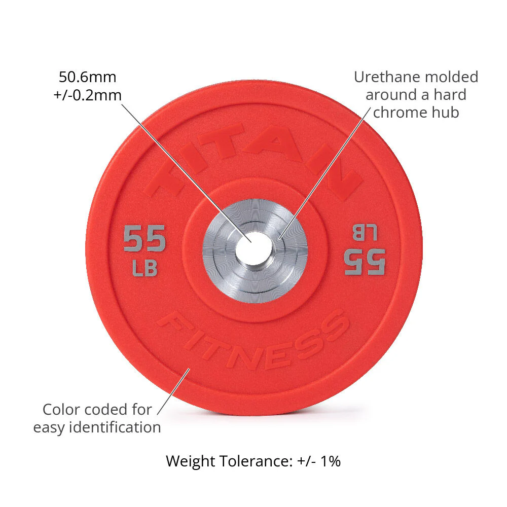 Scratch and Dent - Urethane Bumper Plates | Color | 55 LB Single - FINAL SALE - Image 3