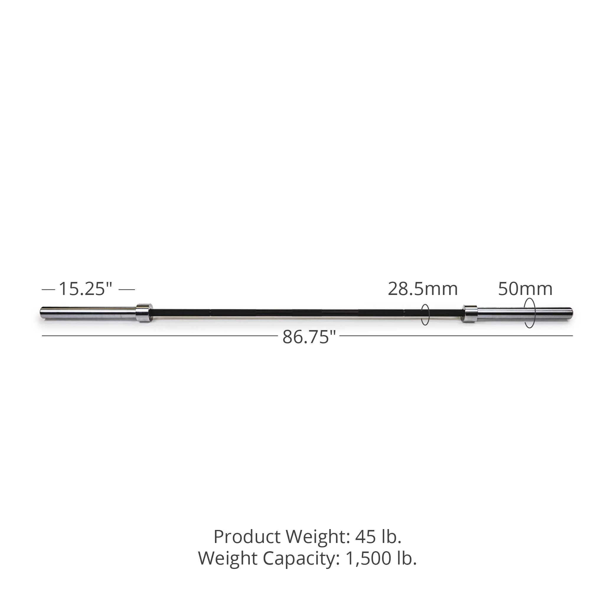 Scratch and Dent, TITAN Series Power Bar - Image 10